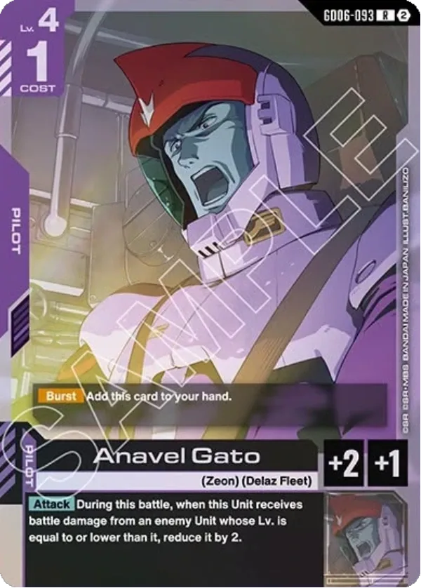 Anavel Gato
