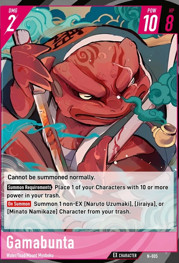 Gamabunta
